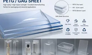What is PETG/GAG Sheet?